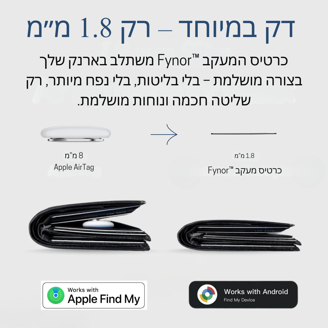 כרטיס מעקב דק במיוחד - ™Fynor המקורי
